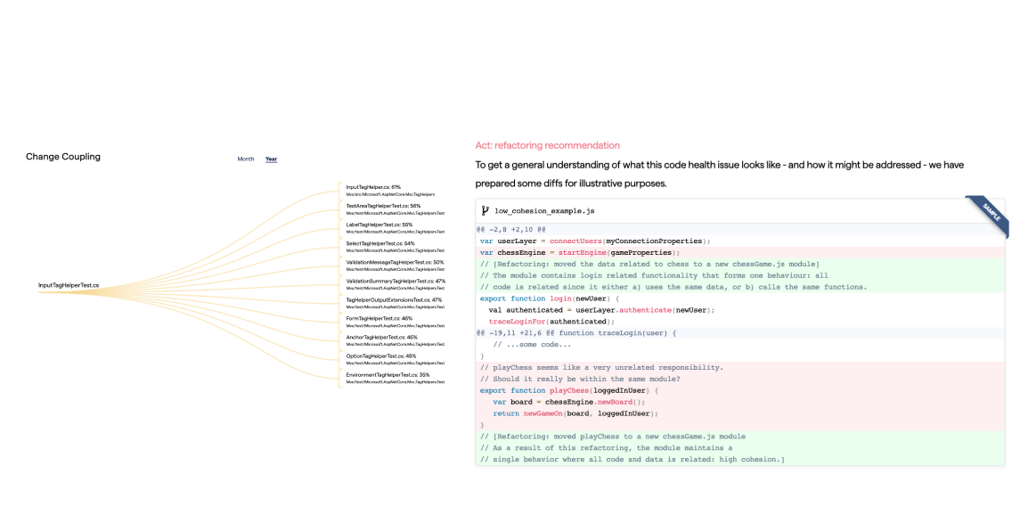 Change Coupling and Refactoring Recommendation CodeScene Change Coupling and Refactoring Recommendation CodeScene