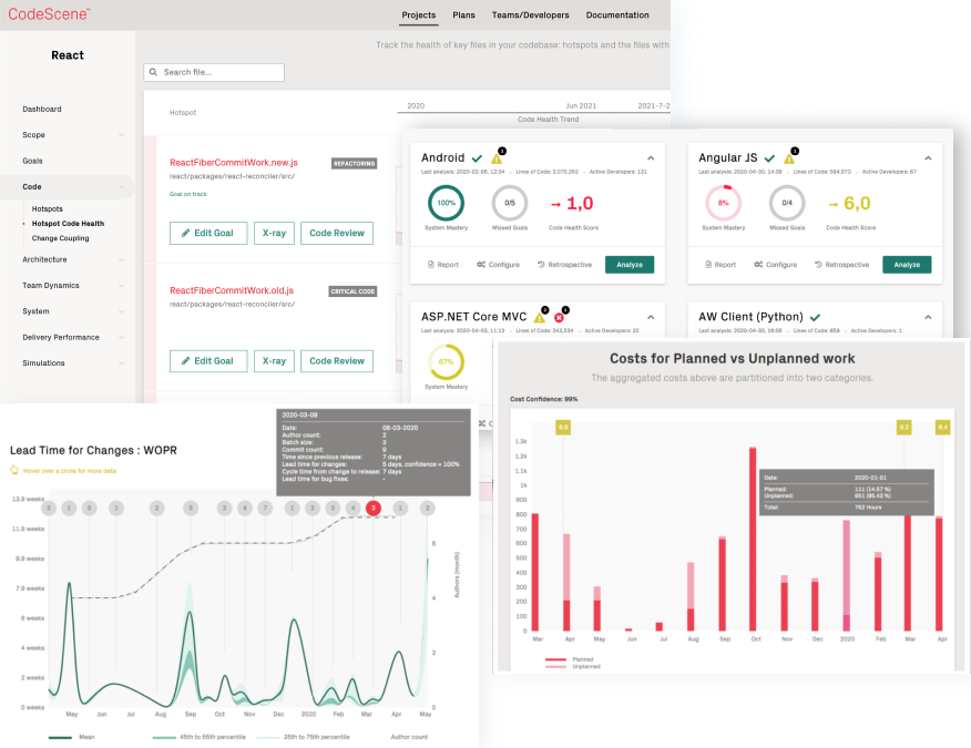 CodeScene 4.x introduces a new user experience with new dashboards.