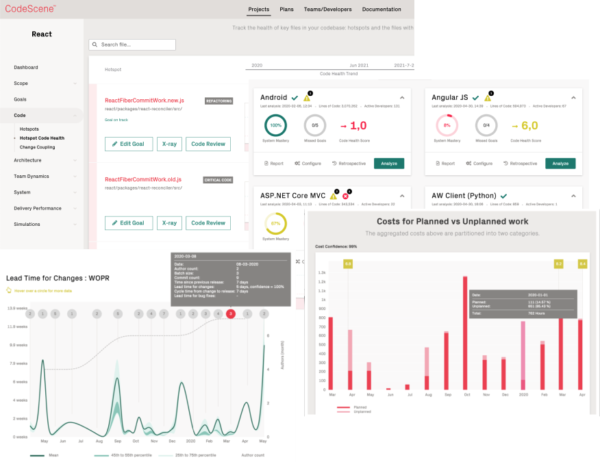 CodeScene 4.0 introduces a new user experience
with new dashboards.