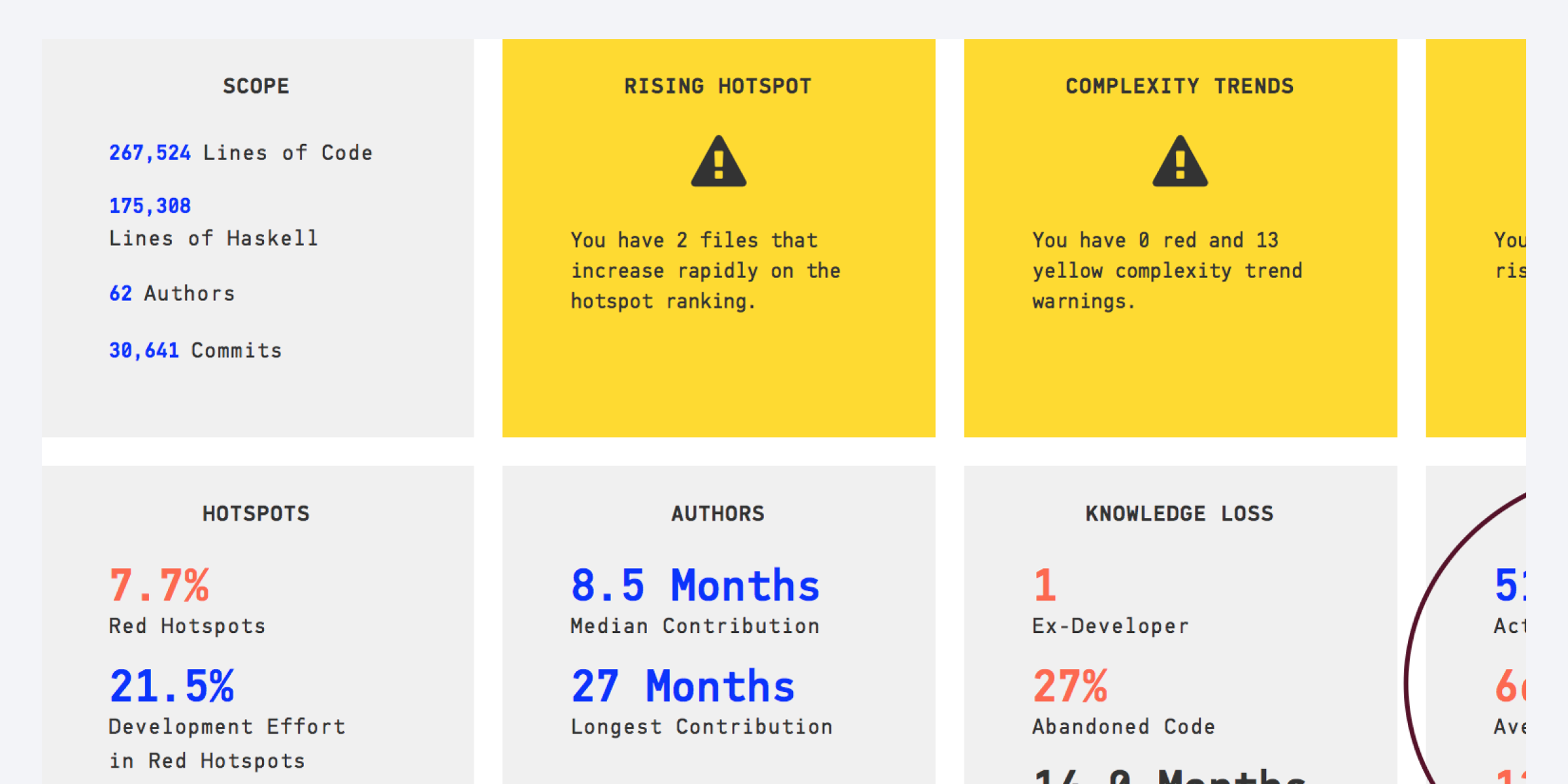 CodeScene's dashboard showing an overview of the branch measures.