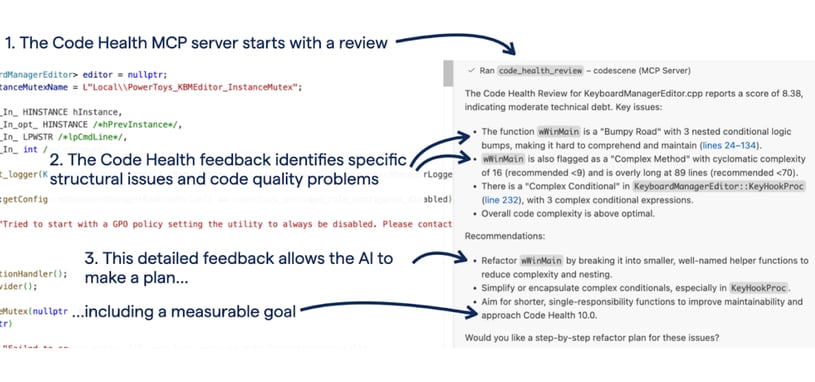 The CodeHealth MCP server in action_zoomed