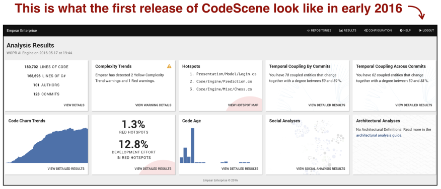 This is what the first release of CodeScene looked like in early 2016.