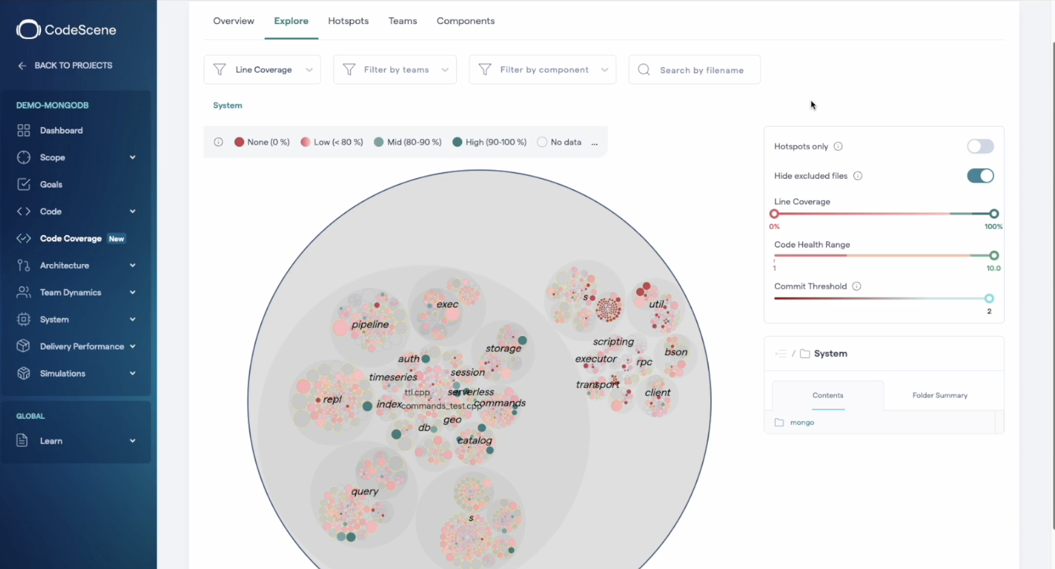 detail-analysis-code-coverage-folder-file-level