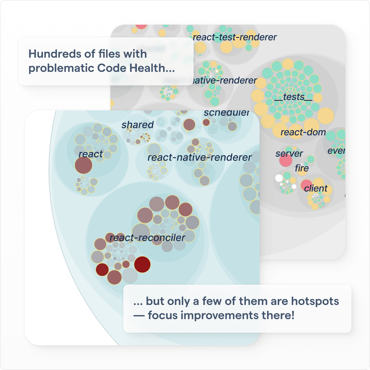 feature-codehealth-hotspots