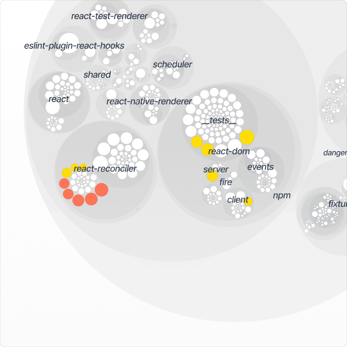 feature-refactoring-targets-1