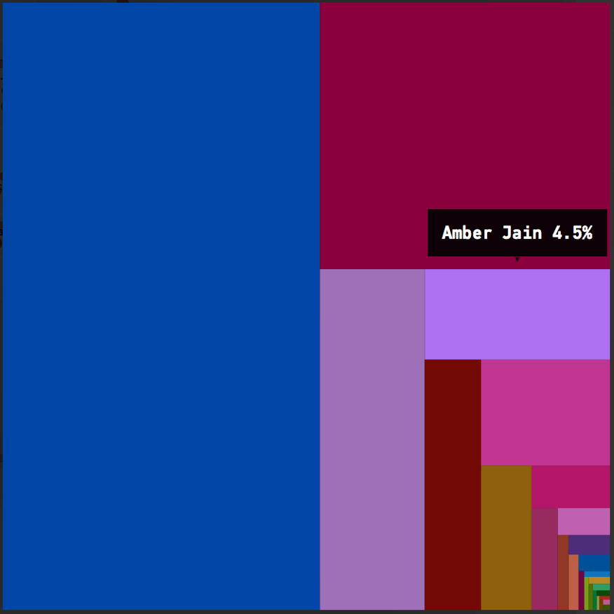 fractal-figure