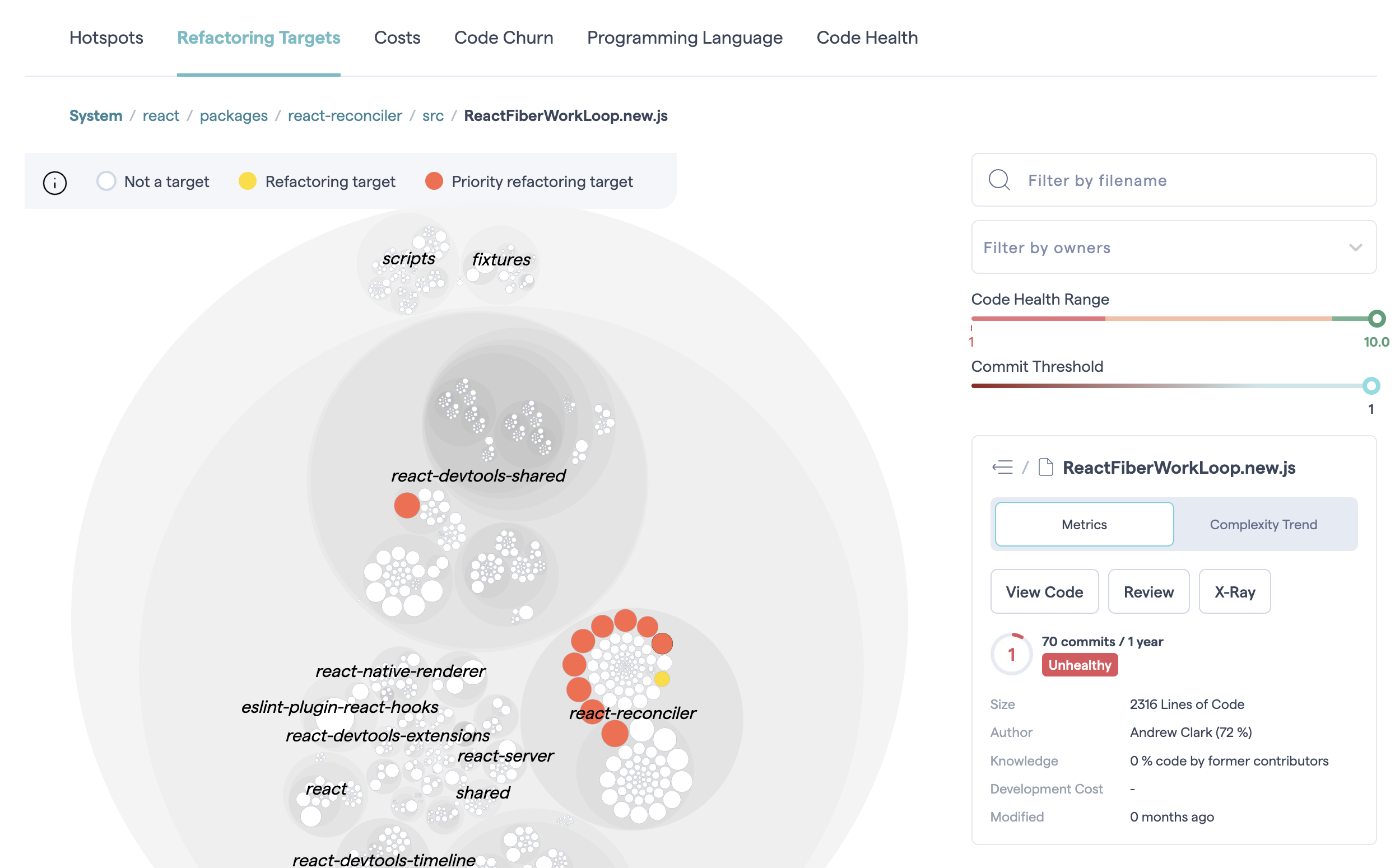 hotspots-refactoring-targets_codescene