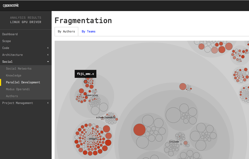 parallel-dev-sample