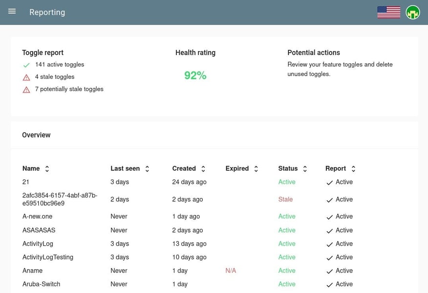 unleash-feature-toggle-dashboard