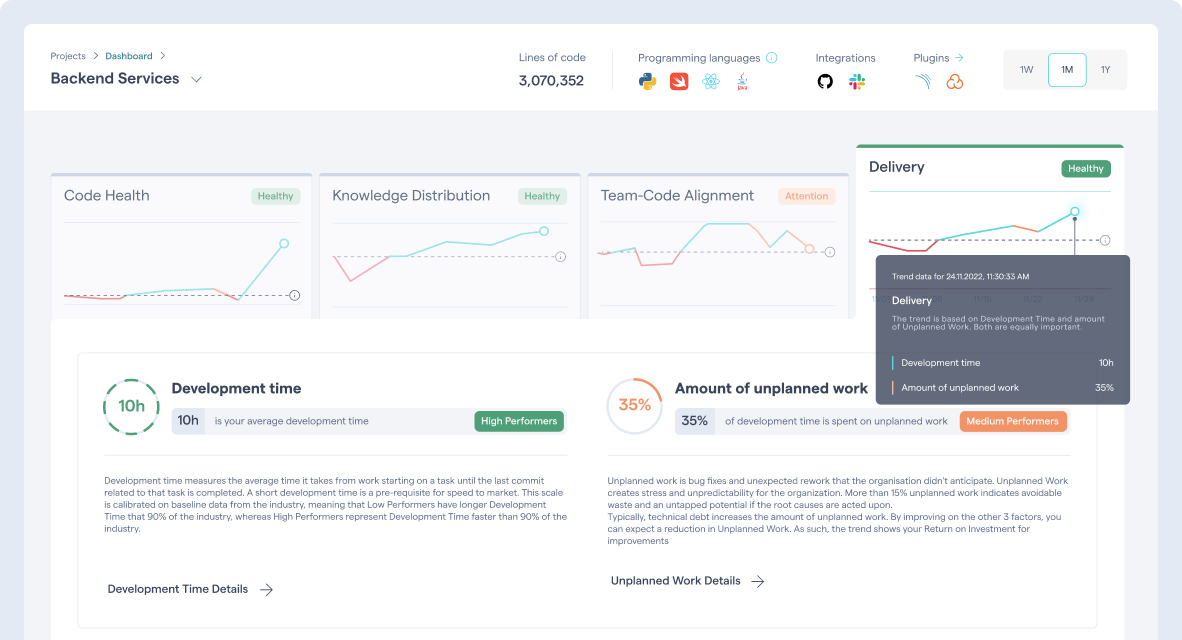 4 key factors for building great software