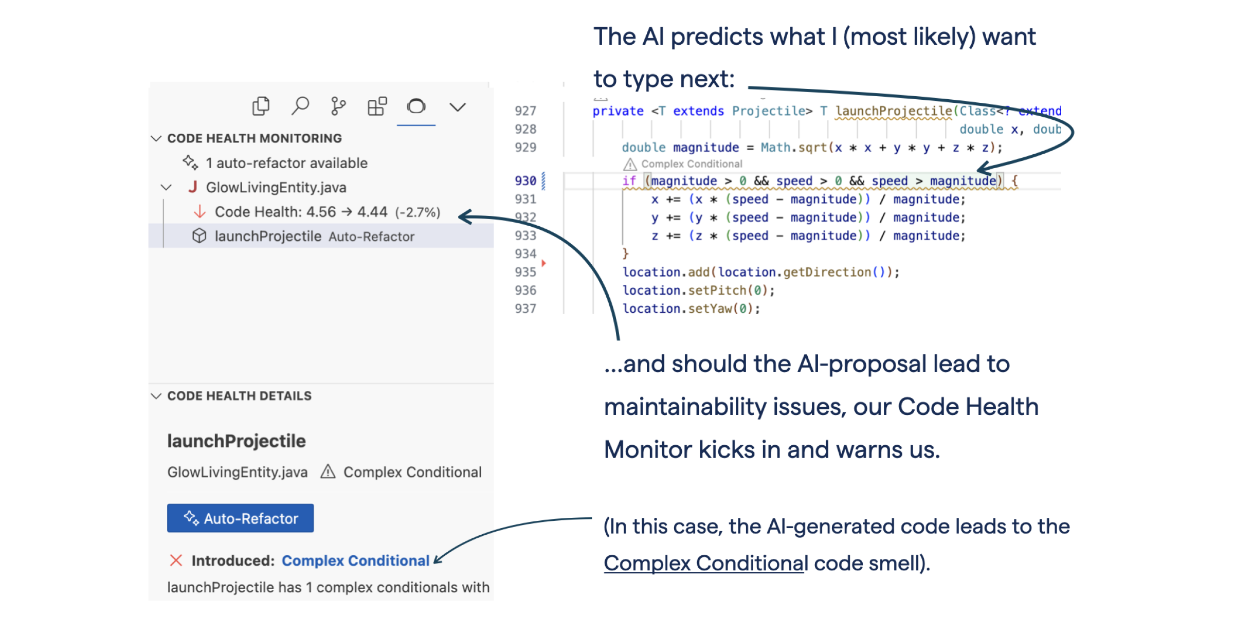 AI vs. Code Maintainability: Extending Cursor with Automated Code Reviews