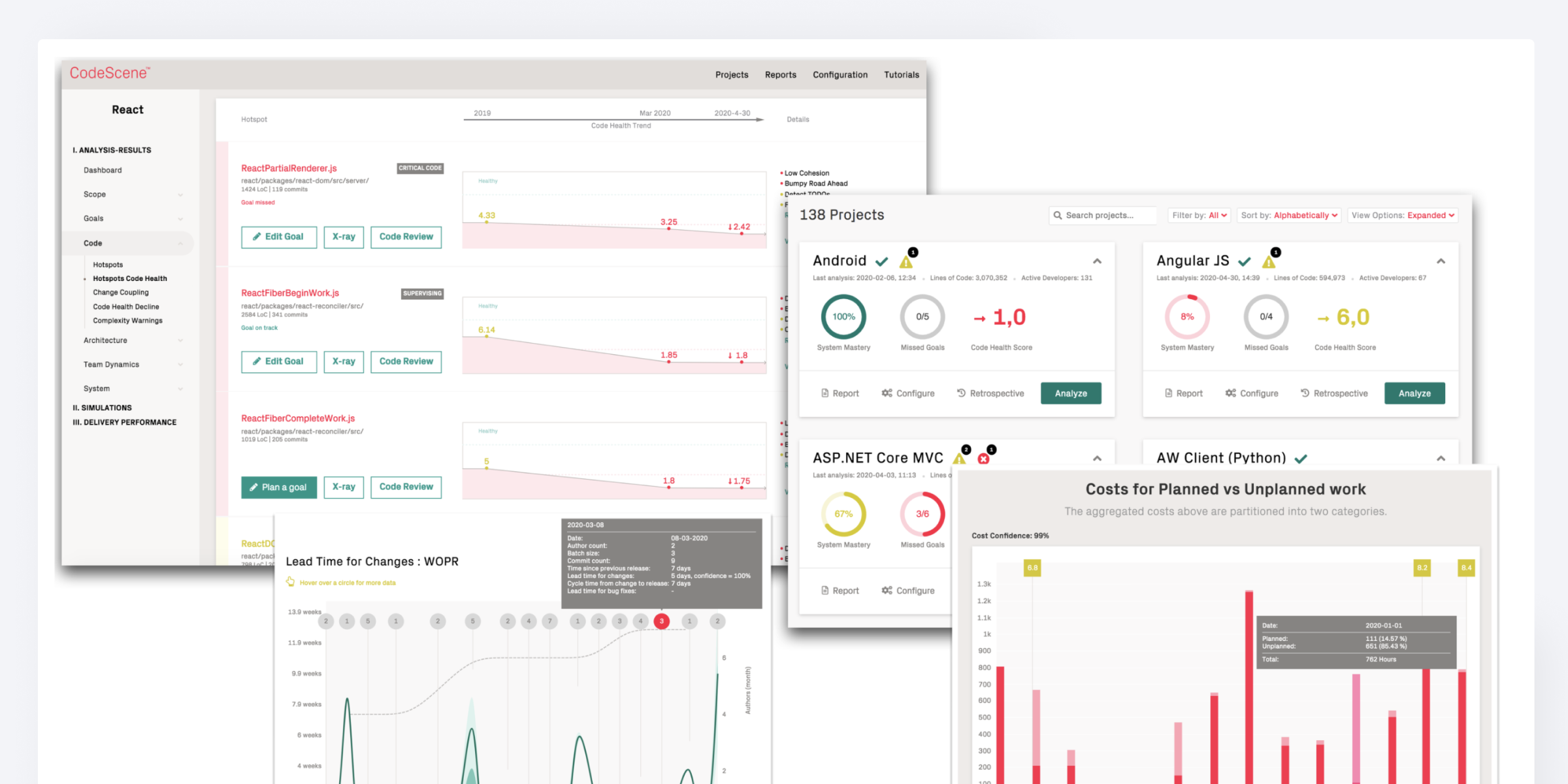 New dashboards with improved user experience used in CodeScene 4.0.