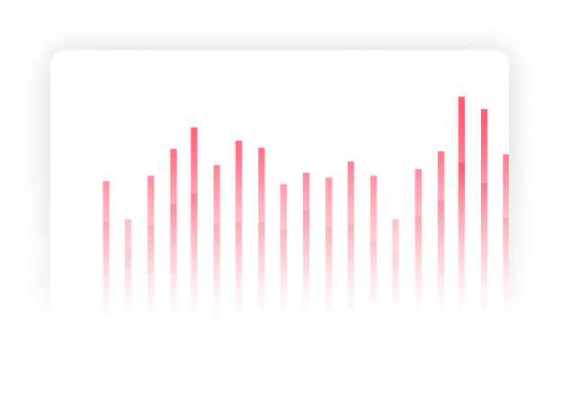 Manage high-risk technical debt based on impact