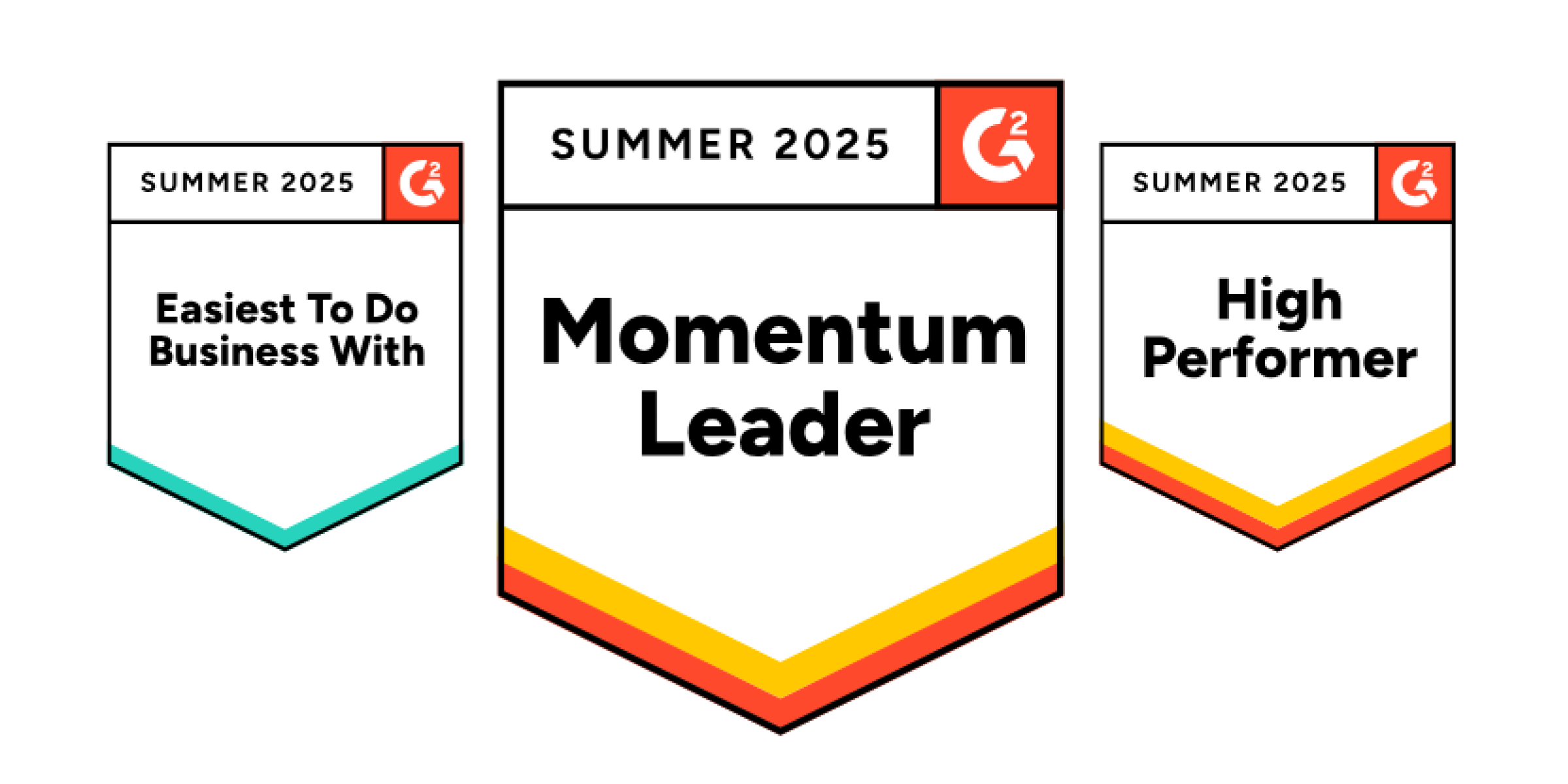CodeScene Momentum Leader in G2 Summer 2025 Reports