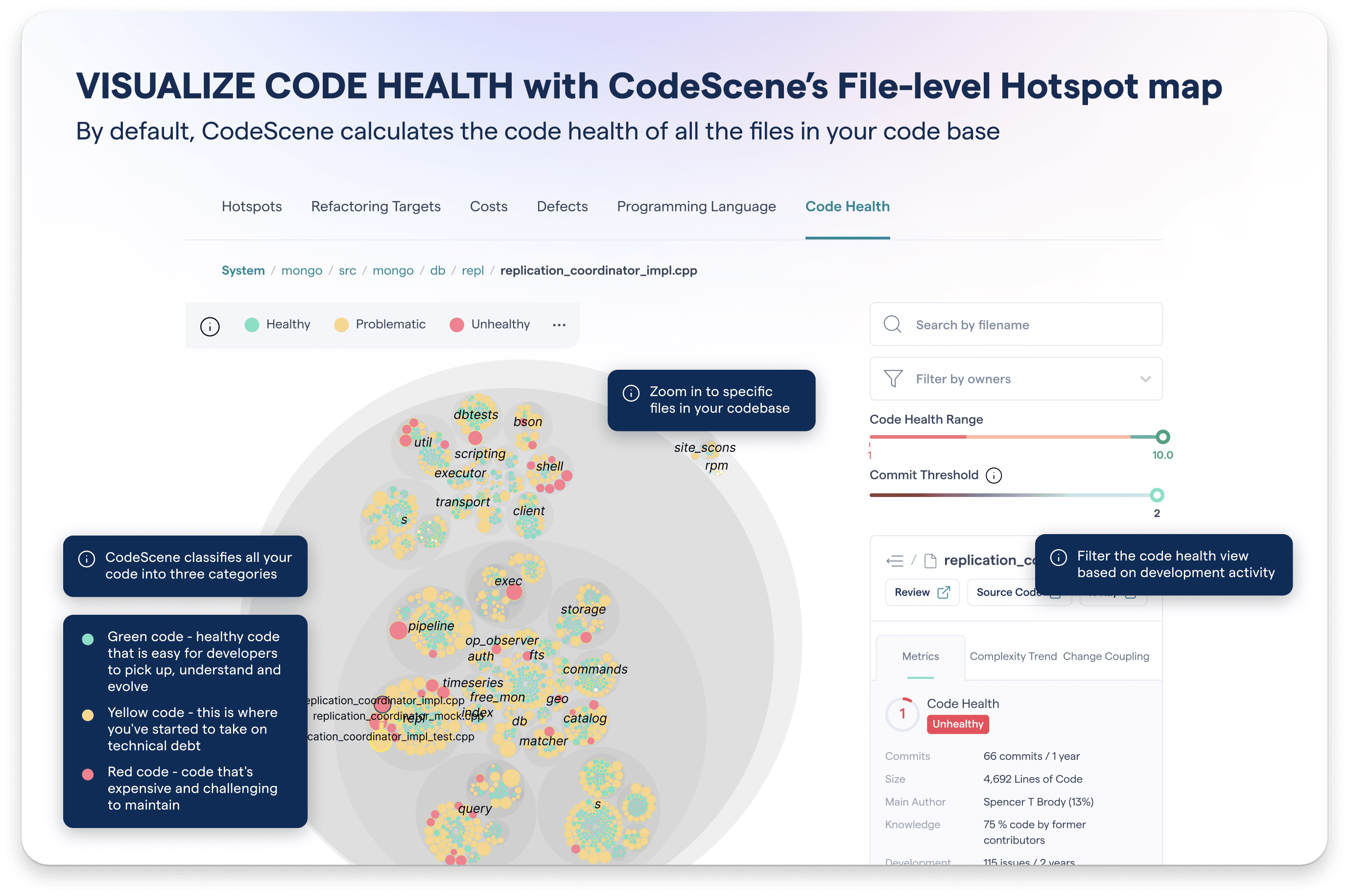 hero code health